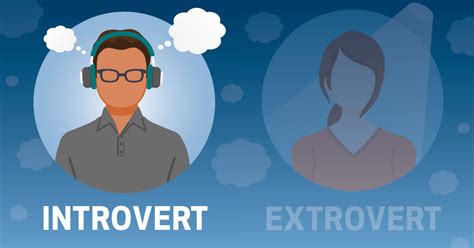 kdo je introvert|Qu’est